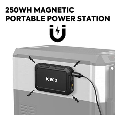 ICECO Magnetic Fast Charging Portable Power Station 17400mAh, 250Wh Outdoor Mobile Lithium Battery Pack, Emergency Battery Backup, for Road Trip Camping, Outdoor Adventure, Hunting Emergency - Image 3