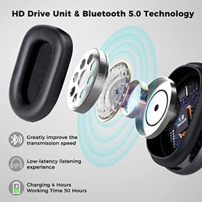 Bluetooth Hard Hat Ear Muffs, NRR 28dB Adjustable Cap-mounted Ear muff, Helmet Attachable Earmuff, Black - Image 3
