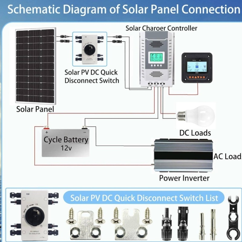 1000V 64A IP66 Yard Firm Waterproof PV Quick Disconnect Switch with Overload Protection & Grounding Wire - Heavy-Duty Solar Panel Disconnect Switch with Connector for RV, Boat, Off-Grid Systems, Photovoltaic Panels, Wind Turbines - Easy Installation, No External Power Required, Rv Power System, Solar Panel Connector, Solar Panel Kit, Solar Panel Mounting Bracket, Solar Panel Mounting Rail, Solar Panel Accessory, Solar Panel Cable, Solar Cable Connector, Solar Panel Bracket, Solar Connector - Image 6