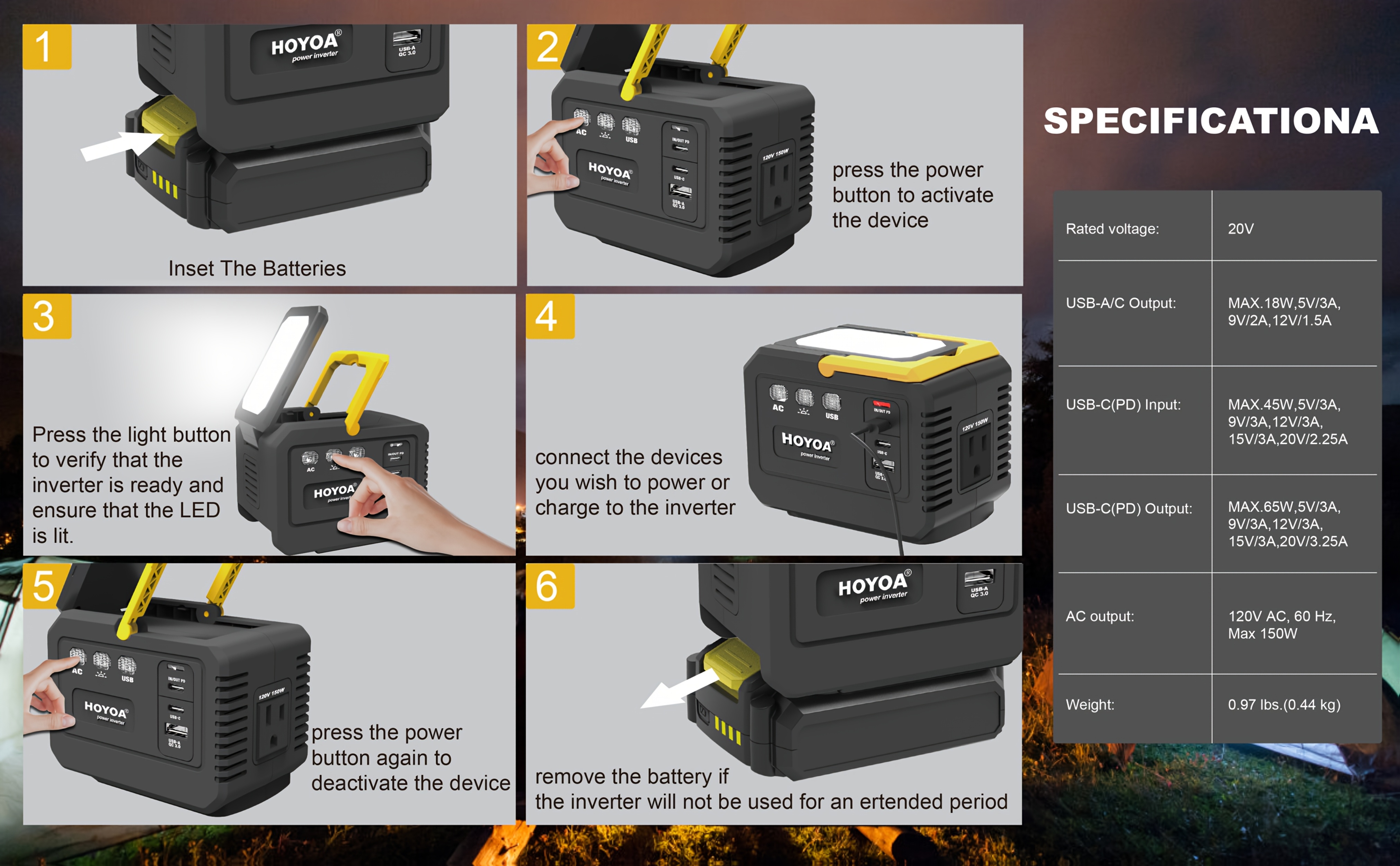 for Dewalt-Compatible 20V DC to AC Power Inverter & Portable Power Station Generator - Battery-Powered with 1 USB, 2 Type-C & AC Outlets, Compact & Lightweight for Outdoor, Camping, RV, Home Backup - for Dewalt Batteries (Battery Not Included)