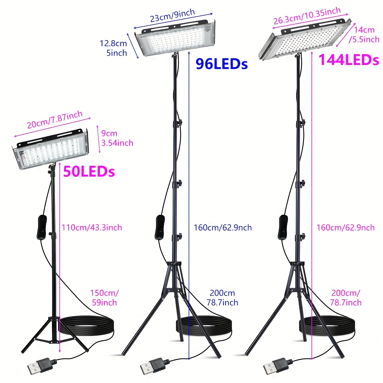 144/96/50LEDs USB-Powered Work Light with Foldable Tripod Stand, 6000K Brightness, 59.06inch/78.74inch Cord & Low Voltage (36V) - Portable Commercial Floodlight for Workshop, Garage, Job Site Indoor Use, Task Lighting, Compact Lighting, Durable Construction, Bright Illumination, DIY Enthusiasts - Image 2