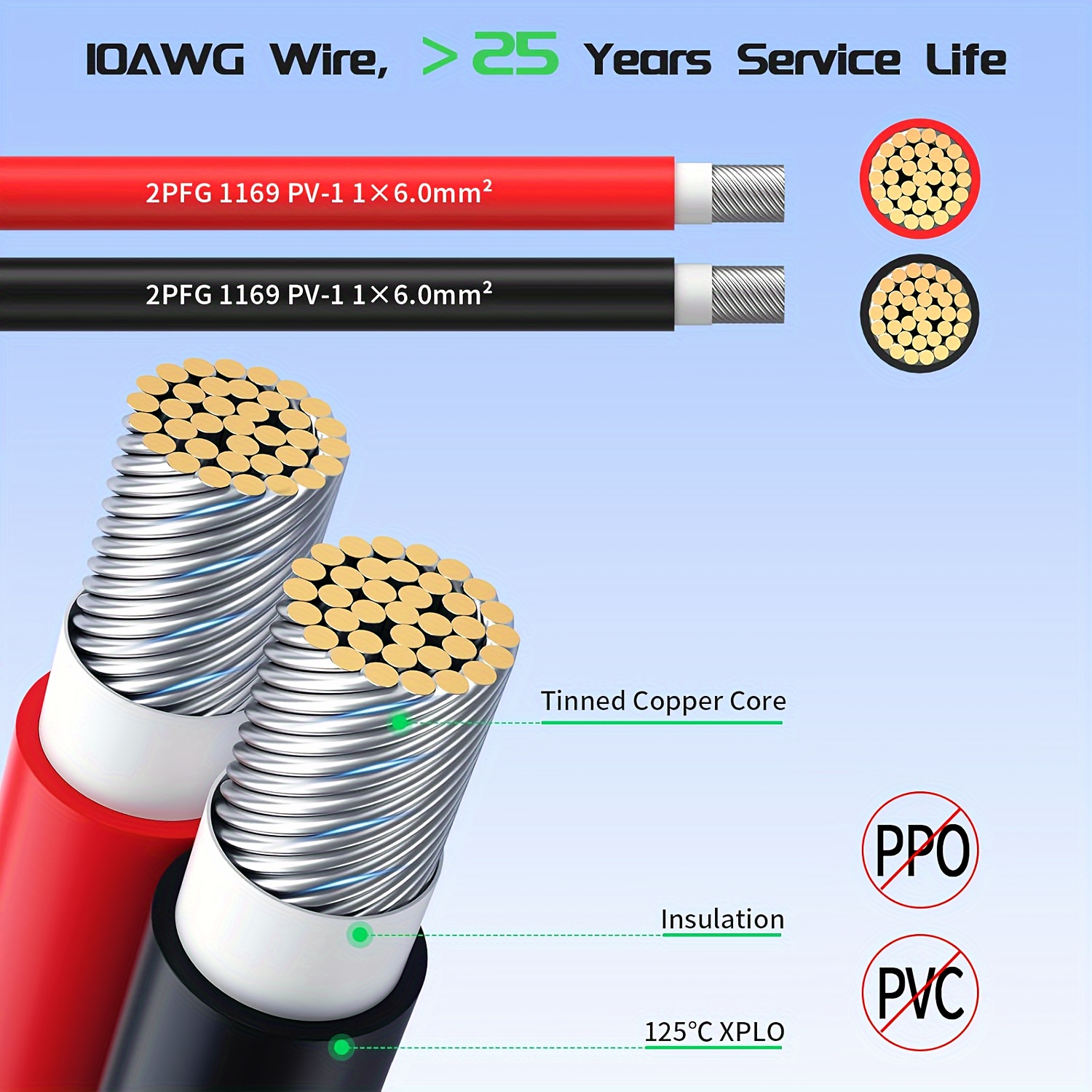 Solar Panel Wire Black Red Kit (30FT/50FT/65FT/100FT), Battery Powered Solar Panel Extension Wire 10AWG (6mm ²) Tin Plated Copper Wire, Suitable For Outdoor Car RV Marine Solar Panels (black+red)