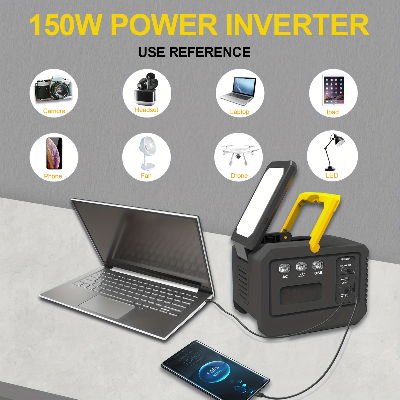 for Dewalt-Compatible 20V DC to AC Power Inverter & Portable Power Station Generator - Battery-Powered with 1 USB, 2 Type-C & AC Outlets, Compact & Lightweight for Outdoor, Camping, RV, Home Backup - for Dewalt Batteries (Battery Not Included)