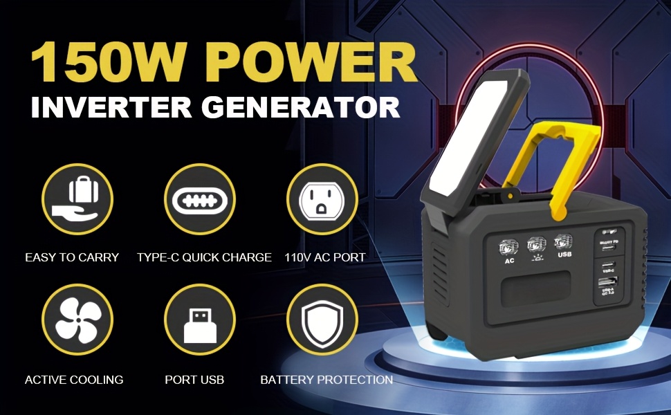 for Dewalt-Compatible 20V DC to AC Power Inverter & Portable Power Station Generator - Battery-Powered with 1 USB, 2 Type-C & AC Outlets, Compact & Lightweight for Outdoor, Camping, RV, Home Backup - for Dewalt Batteries (Battery Not Included)