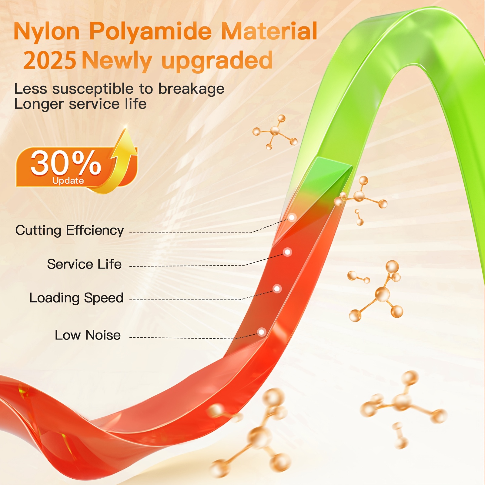 AL2420PD 0.095' Replacement Twisted Trimmer Lines Compatible with All Yard Firm 15-Inch String Trimmers, 224ft Dual Color Pre-Cut Heavy Duty Weed Wacker String for EGO Line Trimmers, Lawn Maintenance, Outdoor Trimming, Heavyduty Line, Reinforced Design - Image 2