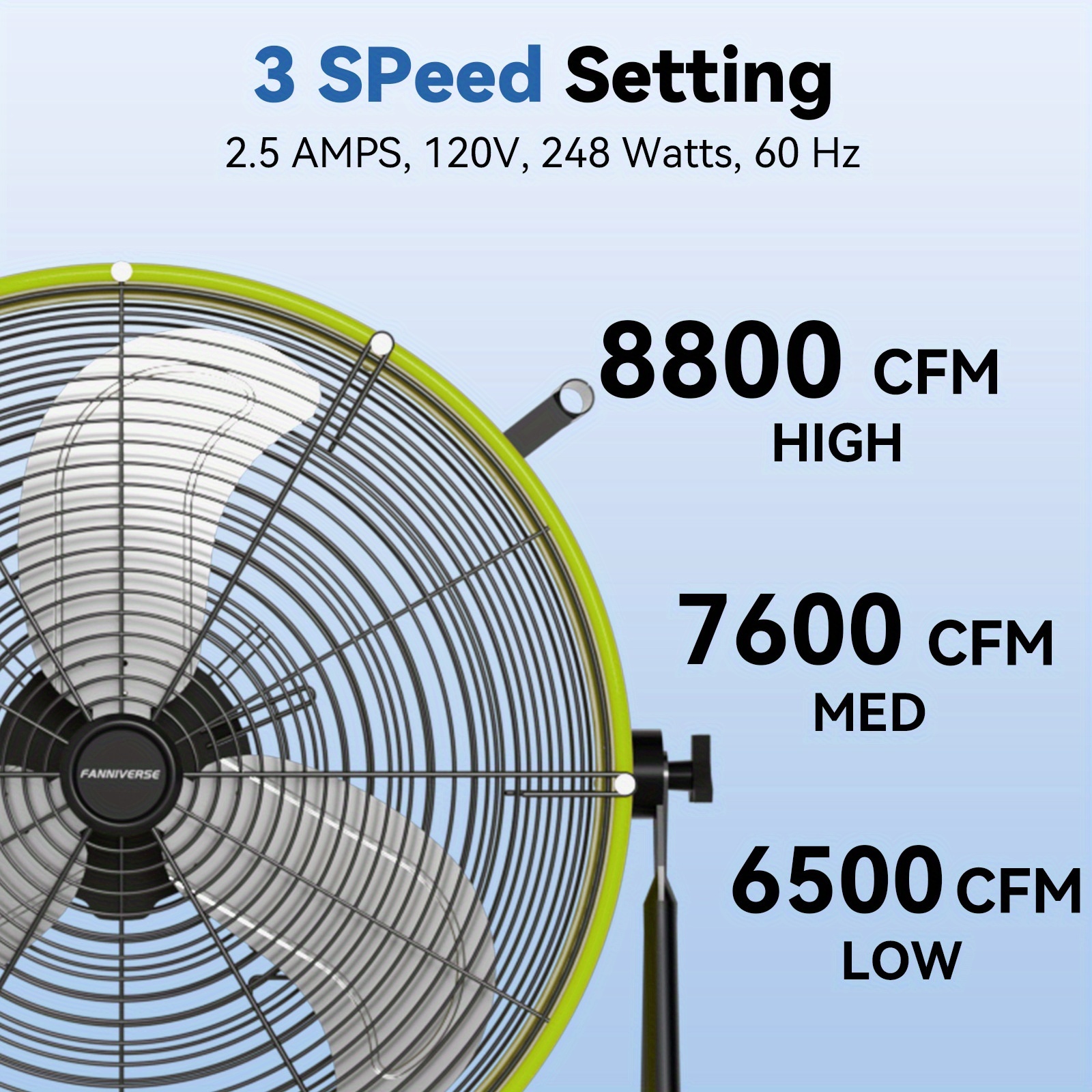18/24 Inch Floor Fan Pro Regenerative Blowers - Industrial Floor Fan with Handle Caster Ideal for Home Improvemen, High Velocity Metal Drum Fan Commercial, Residential, Warehouse, Covered Patio, Shop, Garage, Barn, 3 Speed 88000 CFM UL Safety Listed