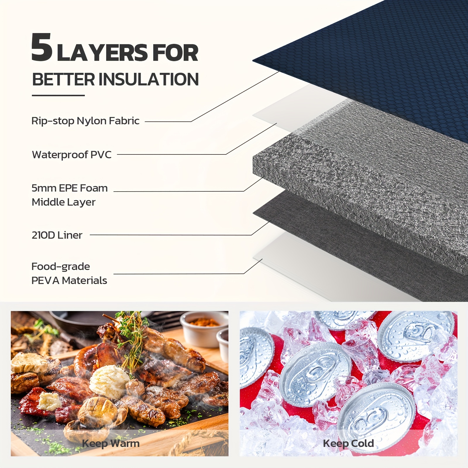 Maelstrom Insulated 5.02gal Lunch Bag Women/Men, Lunch Box for Men, Leakproof Lunch Cooler Bag, Lunch Tote Bag