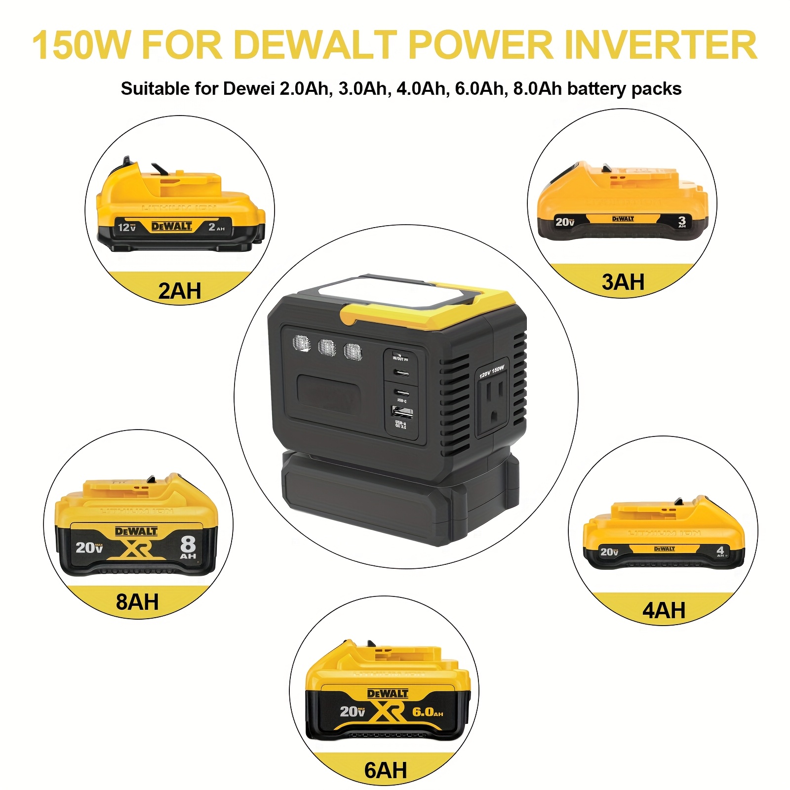 for Dewalt-Compatible 20V DC to AC Power Inverter & Portable Power Station Generator - Battery-Powered with 1 USB, 2 Type-C & AC Outlets, Compact & Lightweight for Outdoor, Camping, RV, Home Backup - for Dewalt Batteries (Battery Not Included)