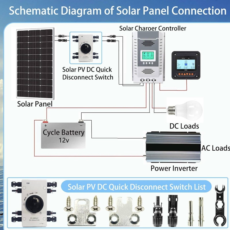 1000V 64A IP66 Waterproof PV Quick Disconnect Switch with Overload Protection & Grounding Wire - Heavy-Duty Solar Panel Disconnect Switch with Connector for RV, Boat, Off-Grid Systems, Photovoltaic Panels, Wind Turbines - Easy Installation, No External Power Required, Rv Power System, Solar Panel Connector, Solar Panel Kit, Solar Panel Mounting Bracket, Solar Panel Mounting Rail, Solar Panel Accessory, Solar Panel Cable, Solar Cable Connector, Solar Panel Bracket, Solar Connector