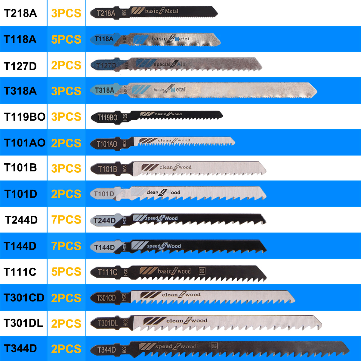 [Multi-Purpose] 48pcs Jigsaw Blades Set Assorted T-Shank Jig Saw Blades for Wood Plastic Metal