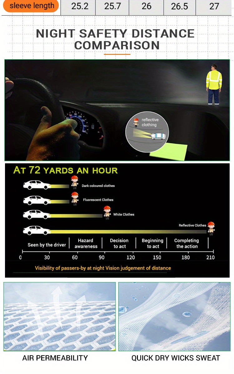 6pcs Pomerol Hi Vis Reflective ANSI Safety Long Sleeve HIGH Visibility Breathable Shirts for Work Warehouse Construction Outdoor Sports Night Fishing Long Sleeve Shirts Orange/Yellow/Green Black/Orange Black, Construction Workwear, Night Fishing Gear, Breathable Workwear, Lightweight Construction, Moisturewicking Fabric, Workwear Top, Industrial Professionals, Construction Workers