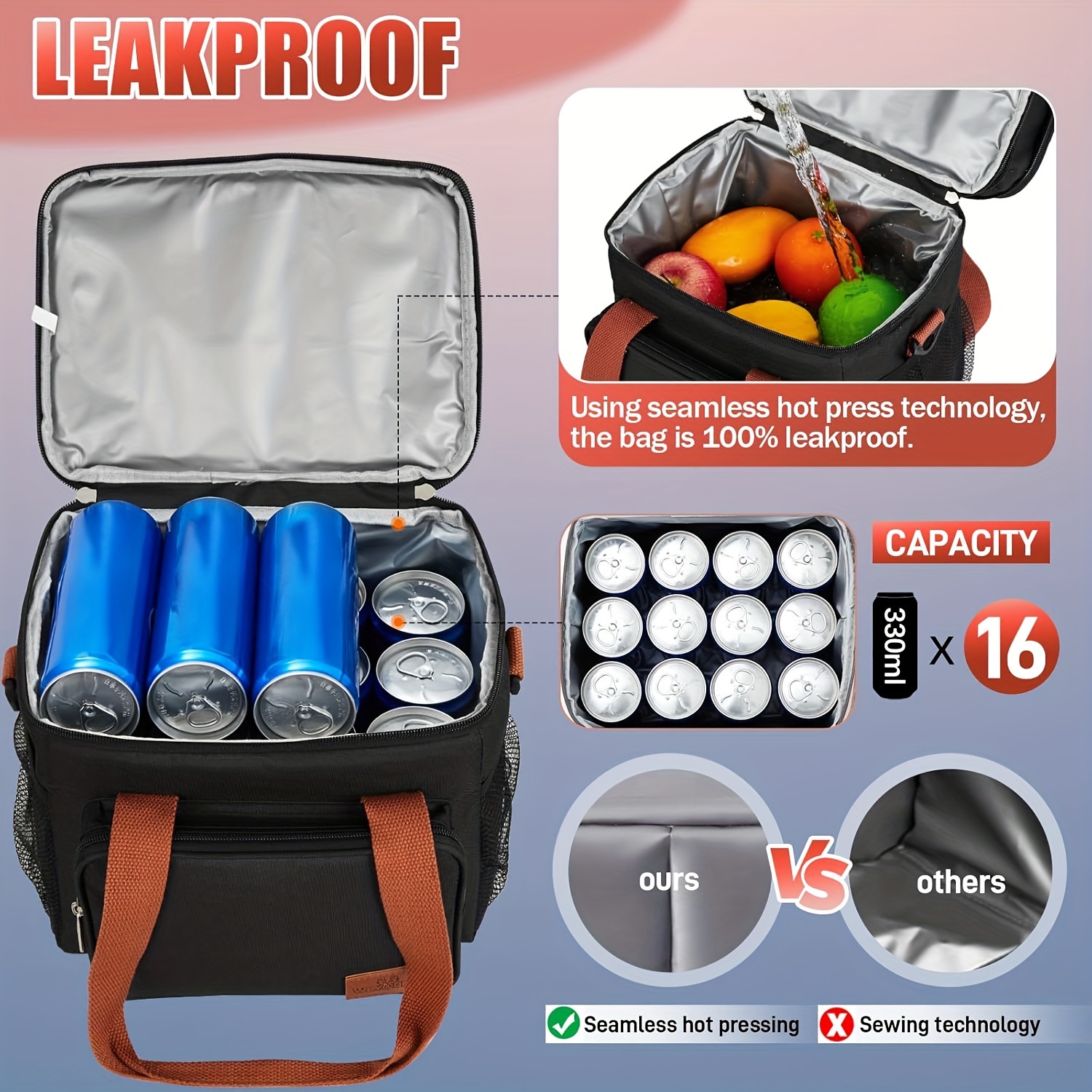 Lunch Bag For Men And Women, Double Deck Expandable Insulated Large Lunch Bag Tote Leakproof Lunch Cooler With Shoulder Strap For Construction/Travel/ Picnic/Camping/Work/Office